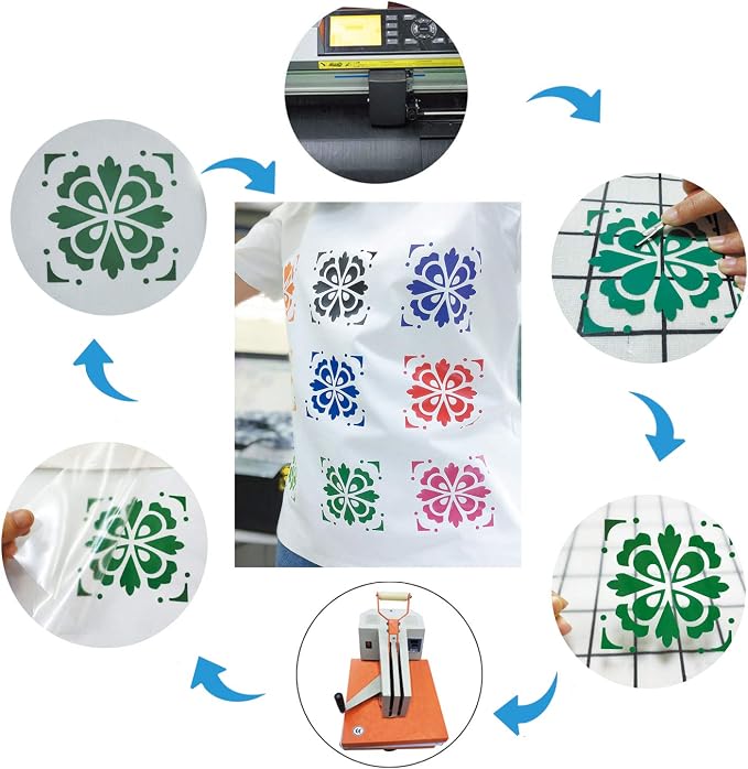 guangyintong Heat Transfer Vinyl Green HTV Rolls, Glossy Surface Green HTV Vinyl - Image 5