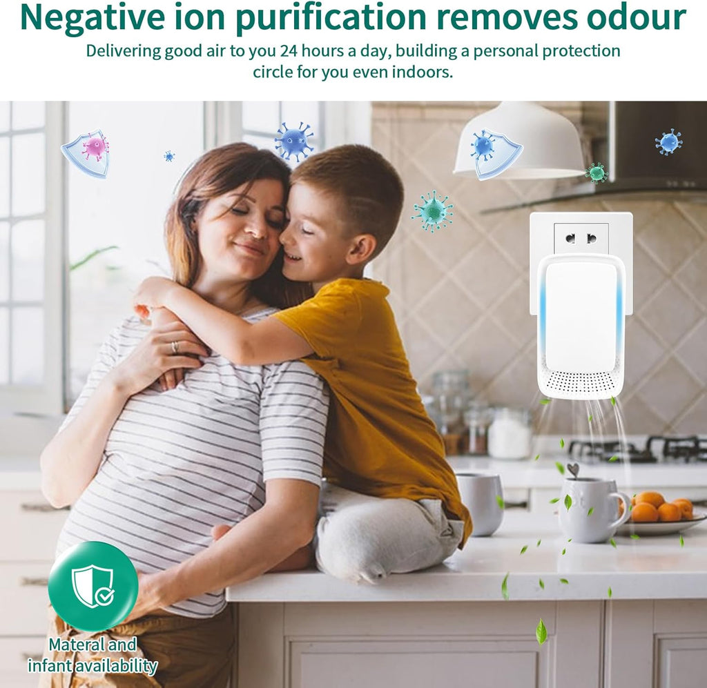 Plug-In Ionic Air Purifier (4), Home Air Ionizer, Silent Filterless Air Purifier, Silent Filterless Air Purifier for Home, Portable Negative Ion Air Freshener for Pet Odors, Dust, and Smoke.