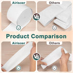 Airisoer 3 Inch Elastic Band for Sewing, 12 Yard High Elasticity Sewing Elastic - Image 4