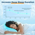 Cooling Pillow King Size Set of 2, Adjustable Bed Pillows - Image 8
