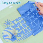 Sky Blue Heat Transfer Vinyl 12" x 10ft Sky Blue Iron On Vinyl - Image 3