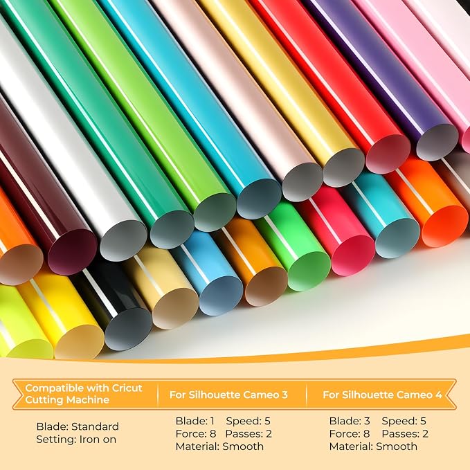JANDJPACKAGING Royal Blue Heat Transfer Vinyl, HTV - Image 5