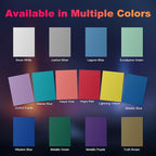 200 Pack Card Sleeves, Matte Dual Trading Card Sleeves - Image 7