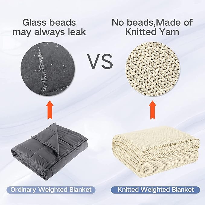 Guohaoi Knitted Weighted Blanket - Image 5