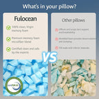 Cooling Gel Memory Foam Pillows Queen Size Set of 2 - Image 8