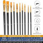 Paint Brushes Set, Oil Watercolor Acrylic Paint Brush, Artist Paintbrushes - Image 7