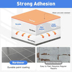 DWIL Tile Paint, Tub and Tile Refinishing Kit - Image 2