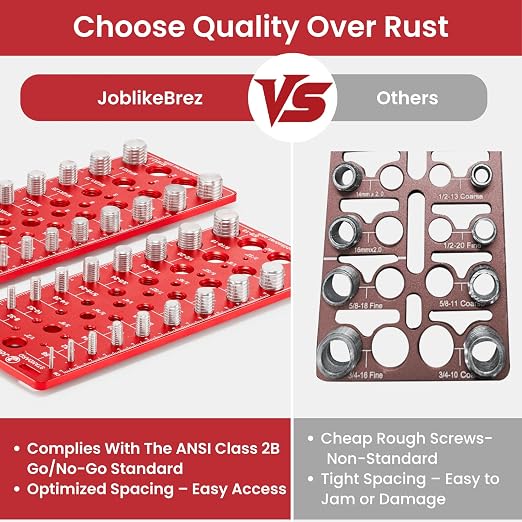 Thread Checker, 60 Nut and Bolt Thread Checker, 20 Standard & 20 Metric & 20 - Image 3