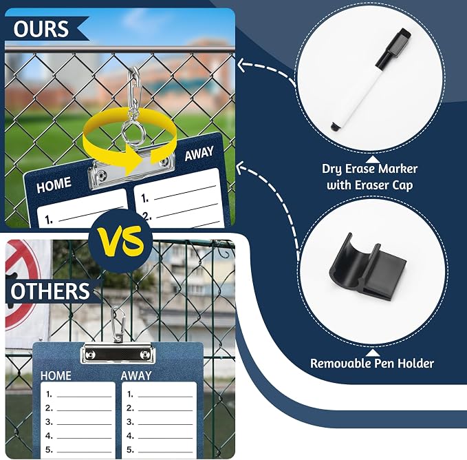WISYOK Double-Sided Dry Erase Baseball Clipboard - Image 4
