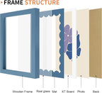 6x8 Picture Frame with Wavy Mat, Wooden Real Glass 6 x 8 Photo Frame - Image 5