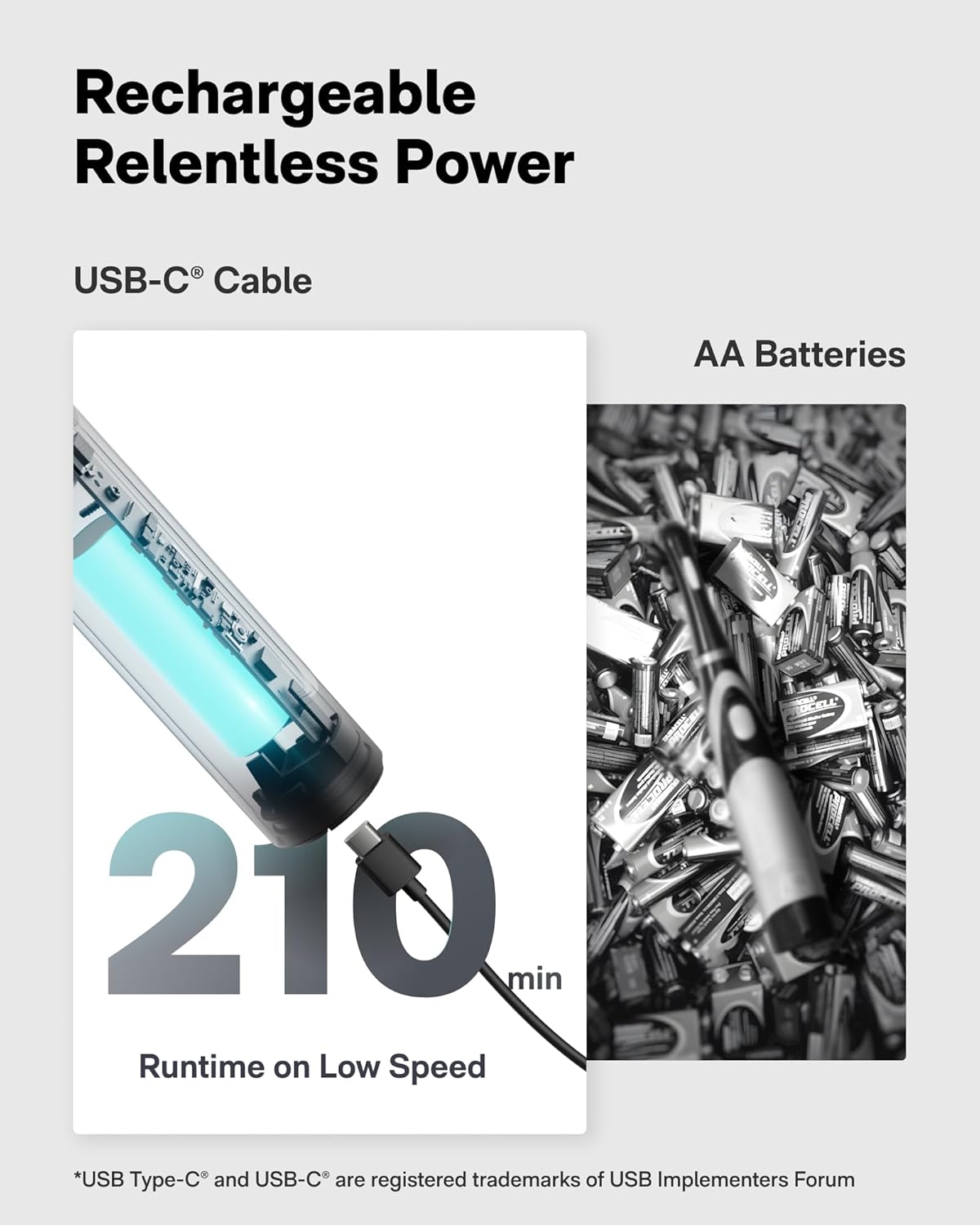 HOTO Wand™ Cordless Spin Scrubber, Electric Rechargeble Grout Cleaning Brush, IPX7 Waterproof Bathroom Scrubber, 12 Replaceable Brush Heads Version Power Scrubber for Grout, Tiles, Corners, Crevices