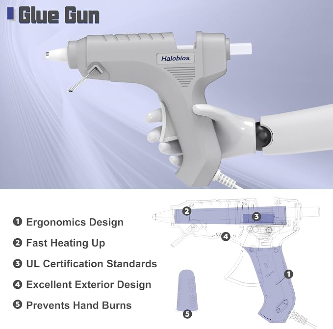 Halobios Hot Glue Gun, Fast Preheating Hot Melt Glue Gun - Image 7