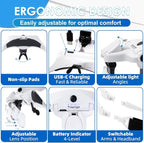 Rechargeable Head Magnifier - Image 3