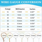 82 Feet Tarnish Resistant Copper Wires 18 Gauge Jewelry Craft Wires Beading Wire - Image 2
