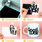Matt Black Permanent Adhesive Vinyl Roll - Image 3