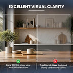 BARNWOODUSA Plexiglass Sheets for Replacement Picture Frame Glass - Image 7