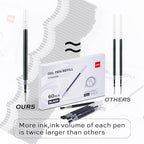 deli Gel Pen Refills, Medium Point 0.7mm, Smooth Writing, Fast Dry, No Bleed - Image 3