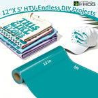 VINYL FROG Teal Heat Transfer Vinyl Roll 12" x5ft Matte HTV Vinyl | Aqua Iron - Image 2