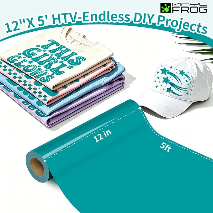 VINYL FROG Teal Heat Transfer Vinyl Roll 12" x5ft Matte HTV Vinyl | Aqua Iron - Image 2