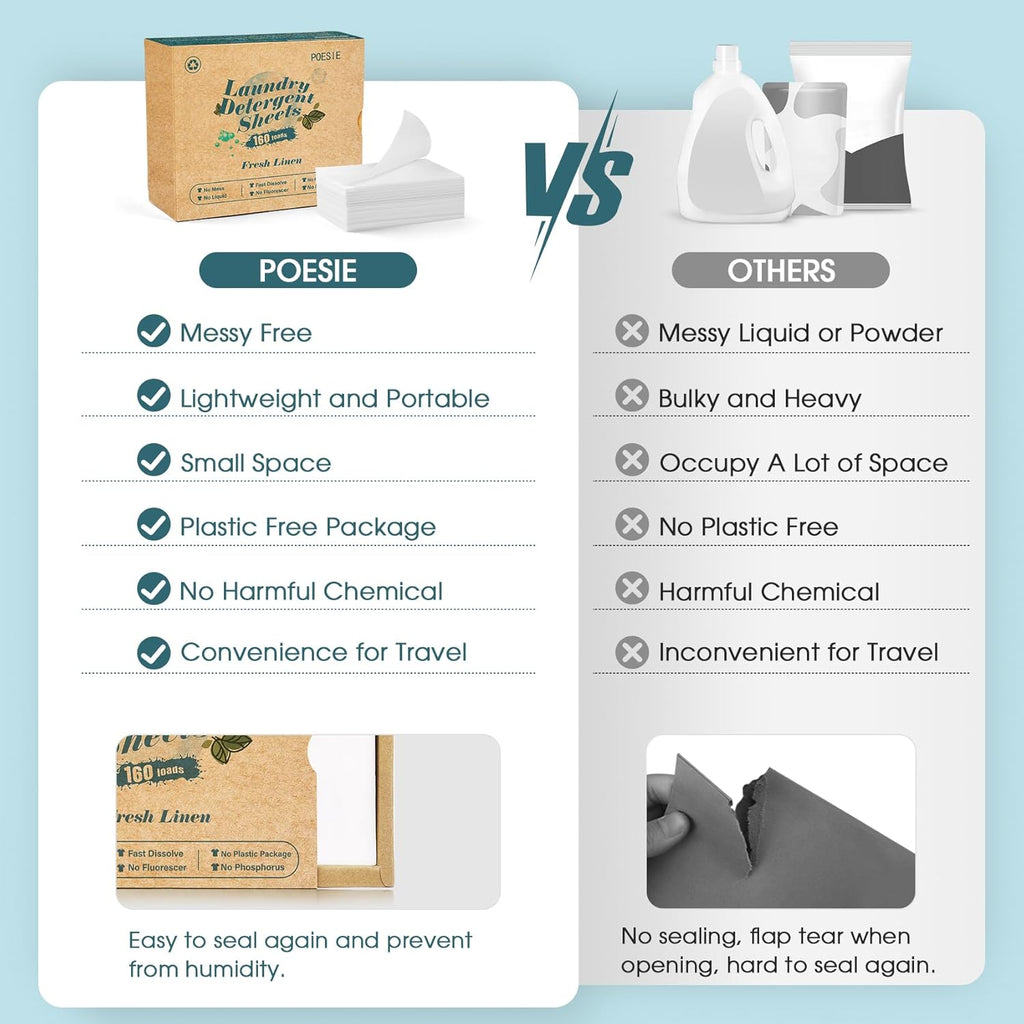 Poesie Laundry Detergent Sheets Fresh Linen Scent 3 Pack 480 Strips Plastic Free Fast Dissolve Washing for All Washing Machine Traveling Dorm Life Save Space