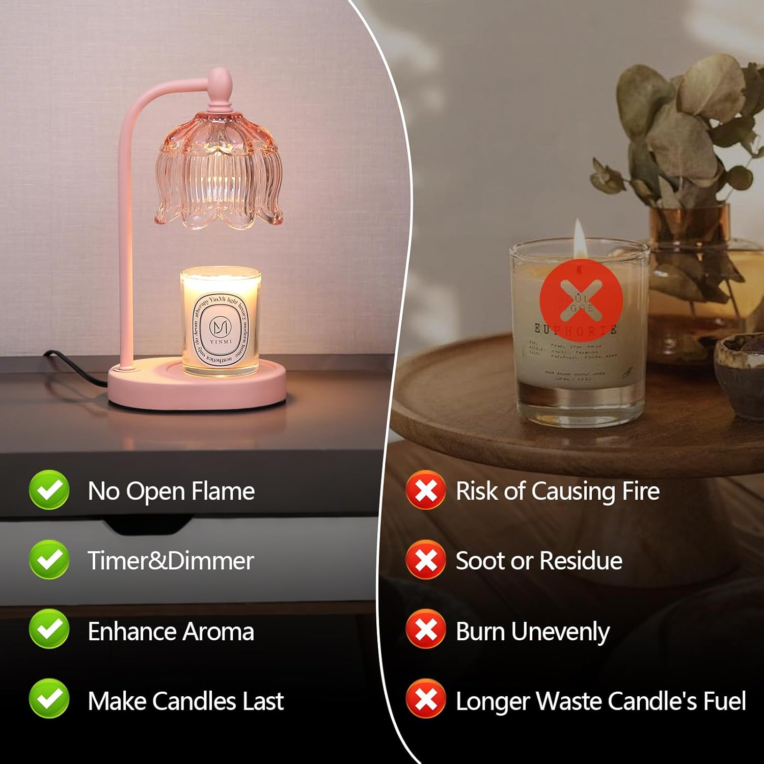 Pink Candle Warmer Lamp with Timer and Dimmer,Mother's Day Gifts for Mom/Wife, Melt Wax Warmer Lamp with 2 Bulbs for Candle Jars House Warming New Home Decor