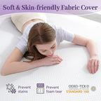 SINWEEK 2 Inch Gel Memory Foam Mattress Topper Queen Size, Ventilated High - Image 4