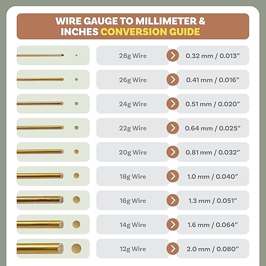 The Beadsmith 12-Gauge Anodized Aluminum Wire - Image 8