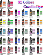 FansArriche Candle Dye - Image 2