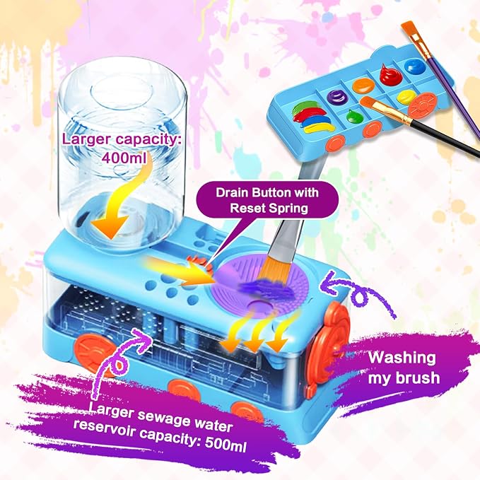 Upgraded Paint Brush Cleaner Tool, Brush Rinser Cup Painting Running Water - Image 4
