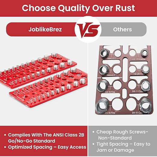 Thread Checker, 70 Nut and Bolt Thread Checker, 25 Standard & 25 Metric & 20 - Image 3