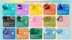 Crystal Chips Beads for Jewelry Making, 15 Colors Natural Gemstone Beads Making - Image 6