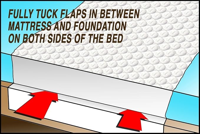 RMS Ultra Soft 4-Layer Washable and Reusable Incontinence Bed Pad - Image 8