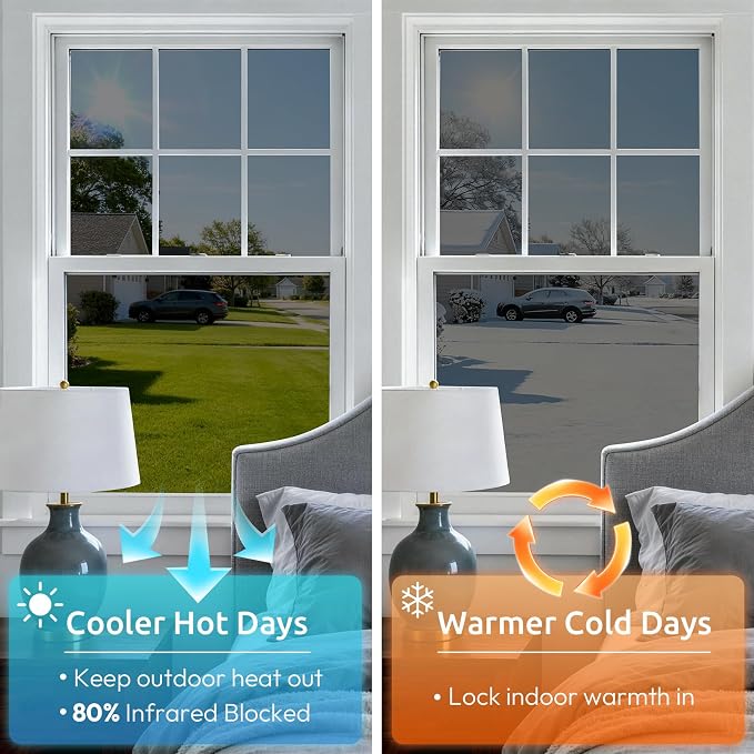 rabbitgoo Window Tint for Home - Image 4