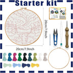 INFUNLY 2 Set Aurora Scenery Punch Needle Kit - Image 2