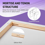 ESRICH 10x10 Stretched Canvas for Painting, 2 Pack Square Canvas for Painting - Image 3