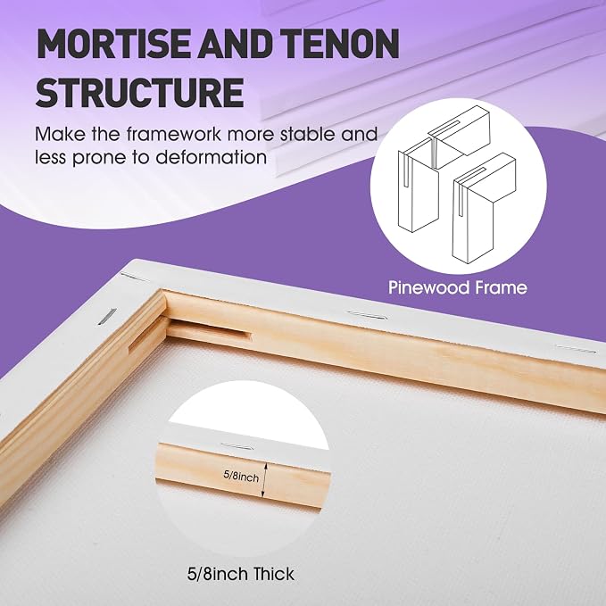 ESRICH 10x10 Stretched Canvas for Painting, 2 Pack Square Canvas for Painting - Image 3