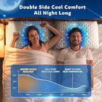 Cooling Side Sleeper Pillow for Adults, Firm Bed Pillow for Side Sleepers Neck - Image 2