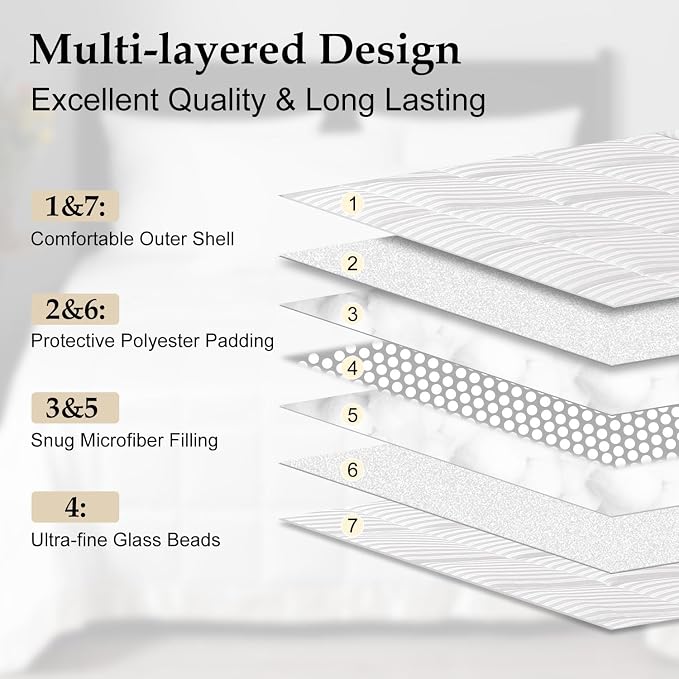 downluxe Weighted Blanket King Size, 18 lb Weighted Blanket - Image 4