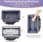 Anitor Sewing Machine Carrying Case - Image 3