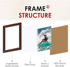 FIXSMITH 4x6 Picture Frame Set of 2, Photo Frame 4x6 - Image 3