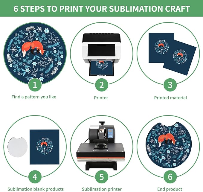AMDAILY 114Pcs Sublimation Blanks Products, Sublimation Blanks Set | Including - Image 7
