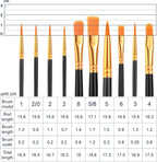 AROIC Acrylic Paint Brushes, 6 Packs / 60 pcs Nylon Hair Paint Brush Set - Image 5