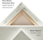 KINGART Stretched White Canvas Set – Rectangle, 48x60 Inch, Triple Gesso Primed - Image 3