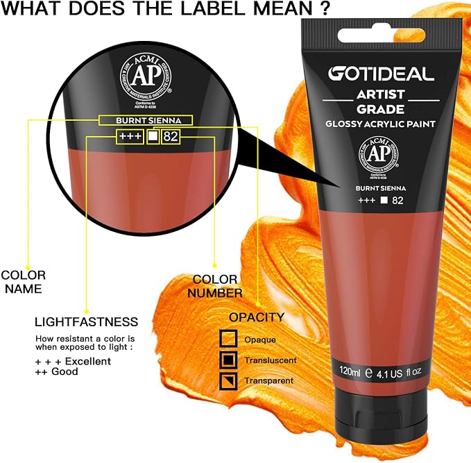 GOTIDEAL Acrylic Paint Burnt Sienna Tubes Terracotta Paint | Non Toxic Non - Image 2