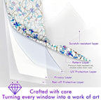 SOMWISE Frosted Glass Window Film, Heat Insulation, UV Block, Anti-Glare - Image 2