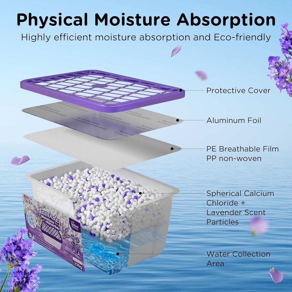 W&E Choice Moisture Absorbers with Lavender Scent, Portable Dehumidifier for Closet & Bathrooms, Kitchen, Humidity Absorber Odor Eliminator Absorber, 12Pack