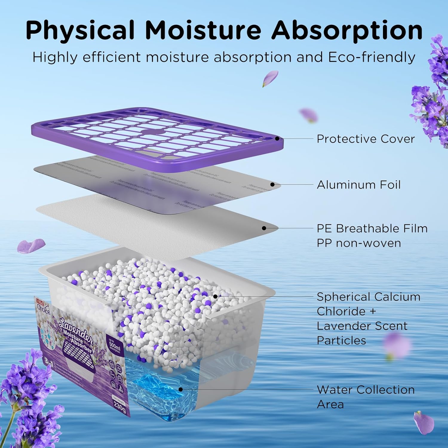 W&E Choice Moisture Absorbers with Lavender Scent, Portable Dehumidifier for Closet & Bathrooms, Kitchen, Humidity Absorber Odor Eliminator Absorber, 12Pack