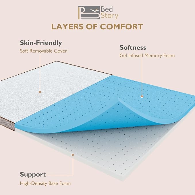 BedStory 4 Inch Mattress Topper Full Size - Image 6