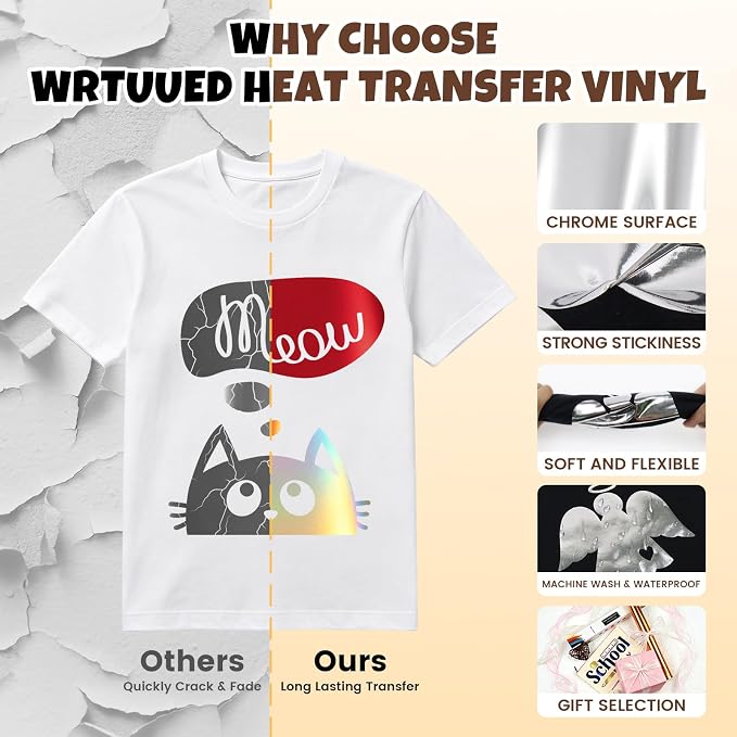 Silver Metallic Foil HTV Heat Transfer Vinyl Roll - Image 6