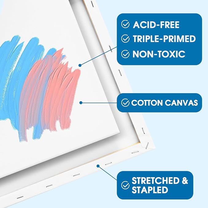 ESRICH Stretched Canvas for Painting 30x40 Inch, Primed Acid-Free Cotton Blank - Image 4